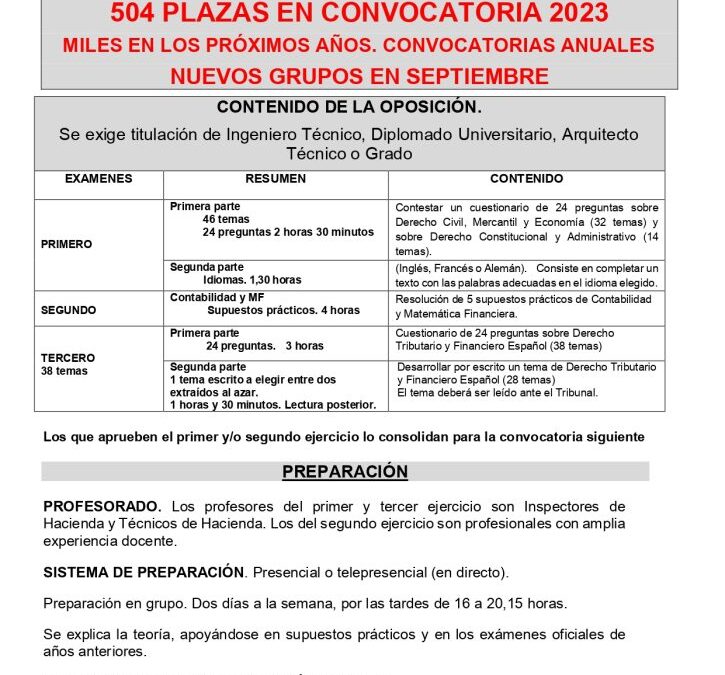 Cuerpo técnico de Hacienda: nuevos grupos en septiembre 2024