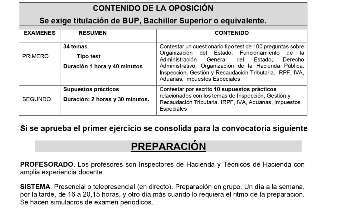 Oposiciones para Agentes de Hacienda: nuevos grupos septiembre 2024